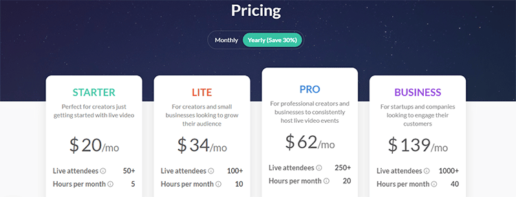 CrowdCast pricing