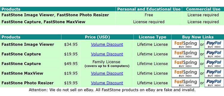 FastStone Image Viewer pricing