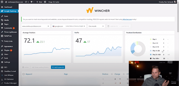 Wincher Rank Tracker Reviews 2022 