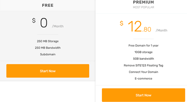 SITE123 pricing