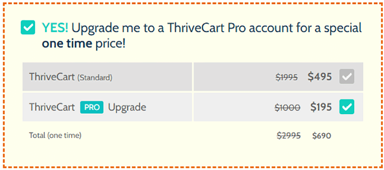 ThriveCart pricing