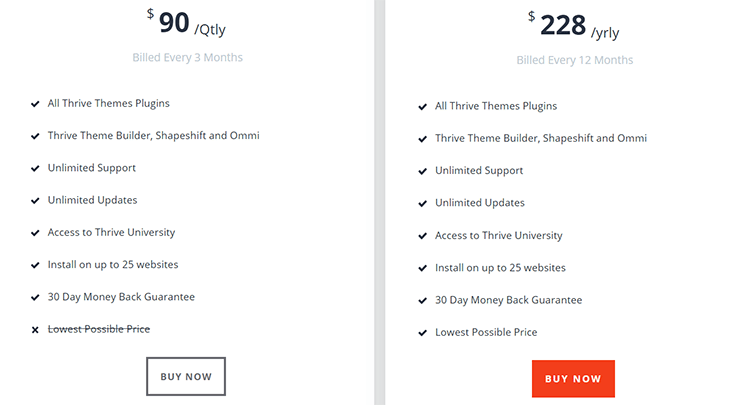 WordPress with Thrive Themes pricing