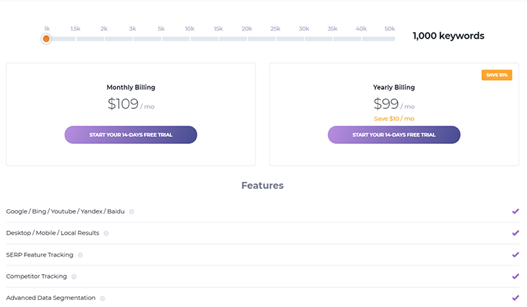 Accuranker pricing