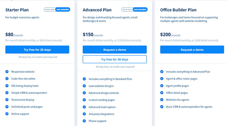 Placester pricing