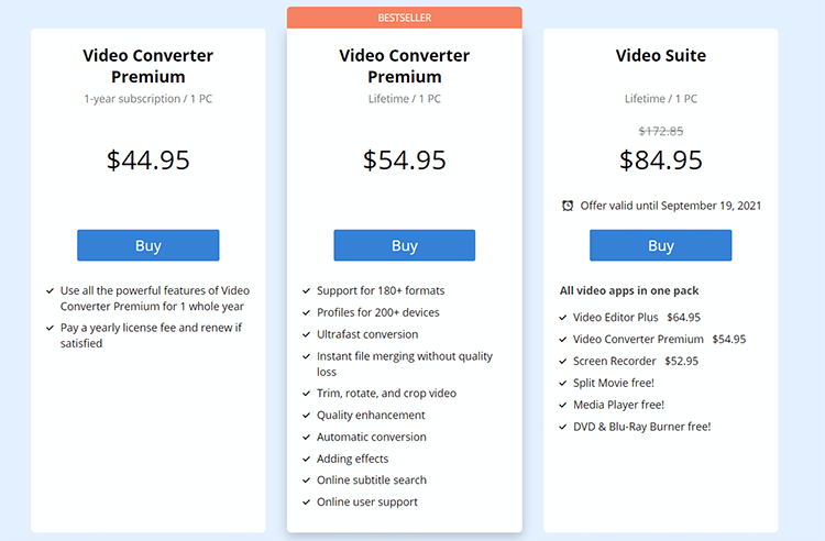 Movavi Video Converter pricing