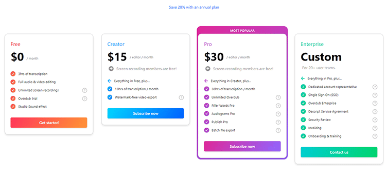 Descript pricing