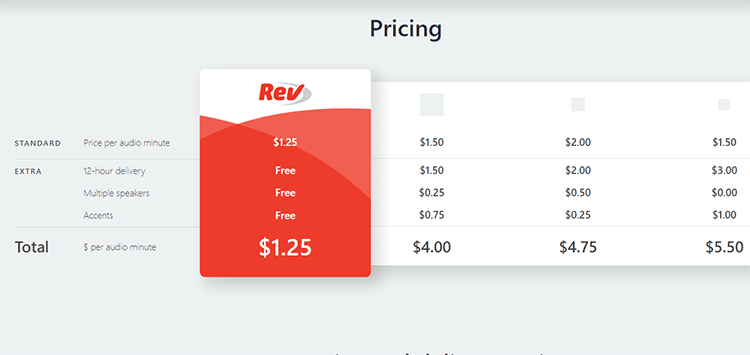 Rev.com Pricing Page