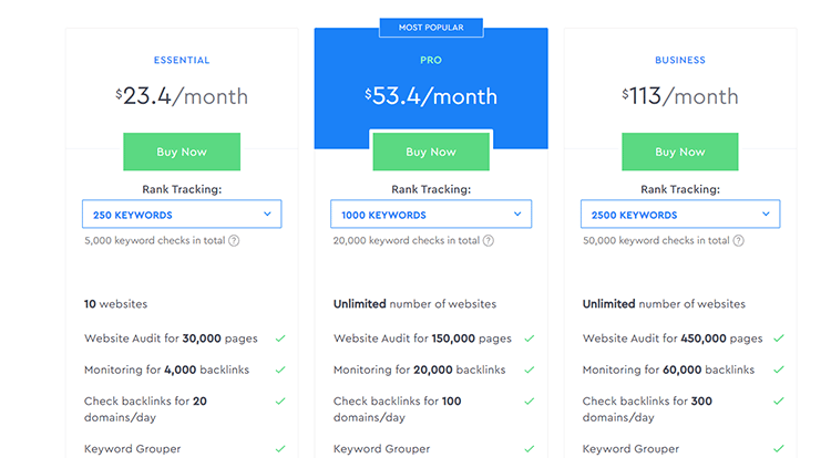 SE Ranking pricing