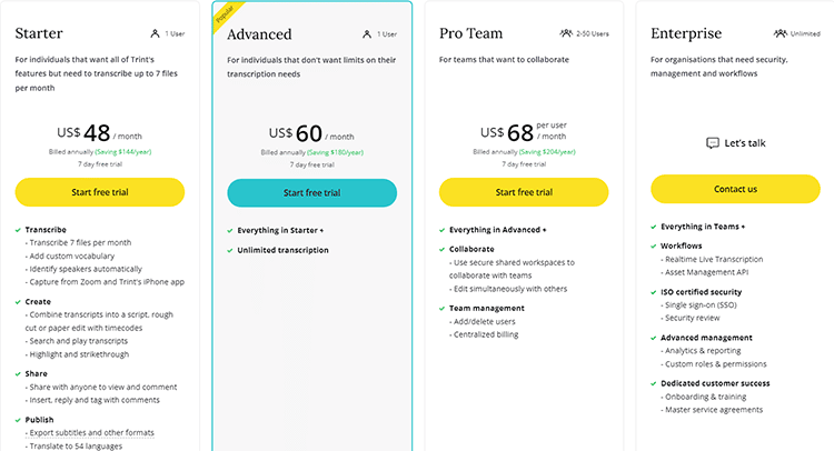 Trint Pricing Page