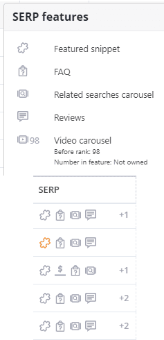 SERP features