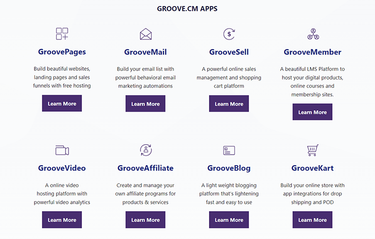 18 applications sur GrooveFunnels