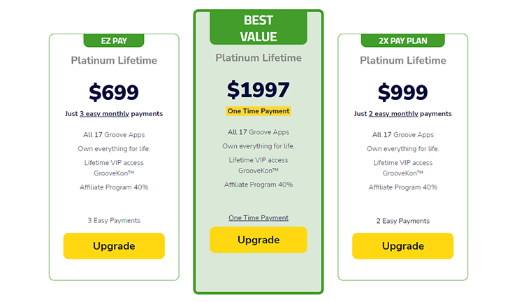 Groovefunnels pricing