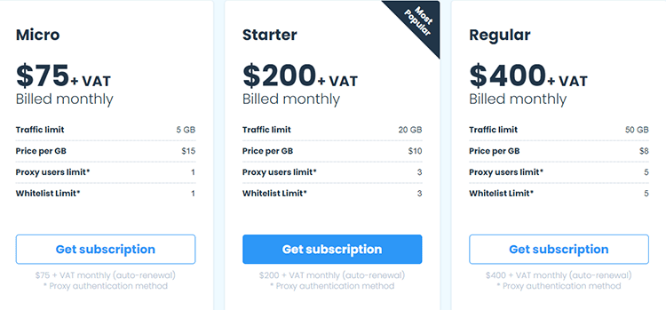 Smartproxy pricing