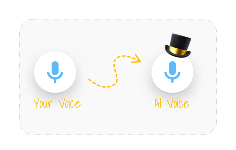 Your voice and AI voice