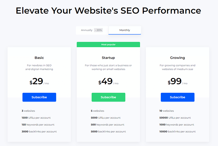 Sitechecker pricing