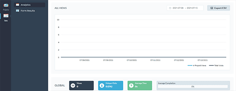 able to measure and analyze the traffic