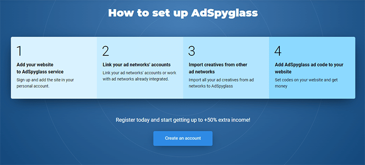 AdSpyglass ease of use