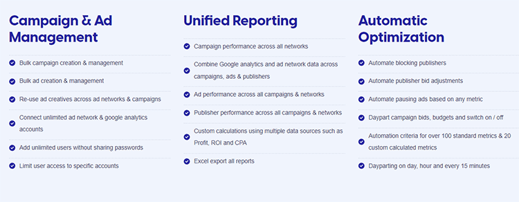 unified reporting
