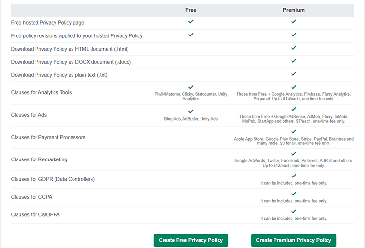 Free Privacy Policy Template Generator - CPRA, CCPA, GDPR - Free Privacy  Policy