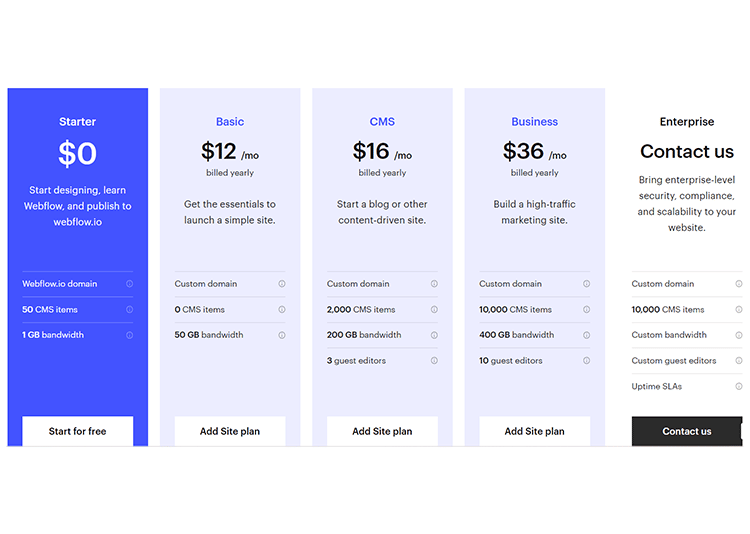 Webflow pricing