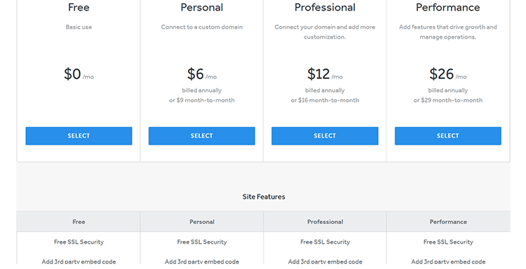 Weebly pricing