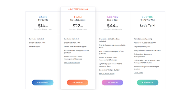 Duda pricing