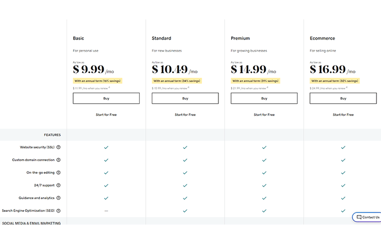 GoDaddy pricing