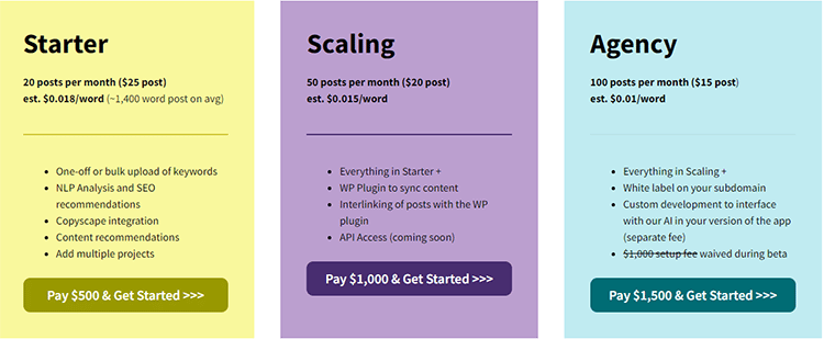 Content at Scale pricing